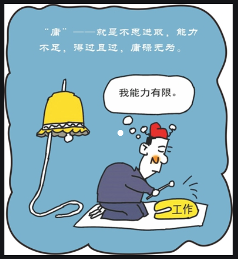 “學黨史、強作風、作表率”之作風建設（五）